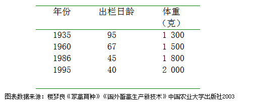 南宫国际(中国游)官方网站