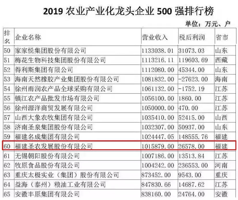南宫国际(中国游)官方网站
