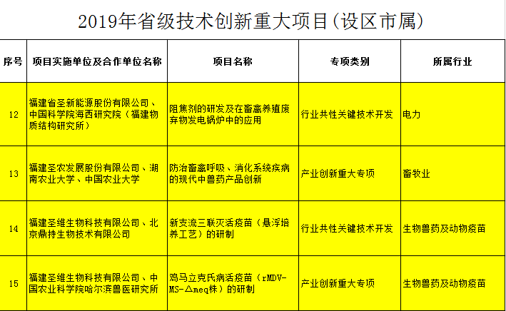 南宫国际(中国游)官方网站