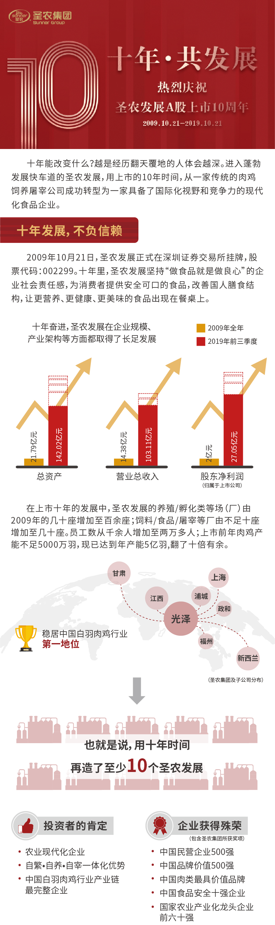 南宫国际(中国游)官方网站