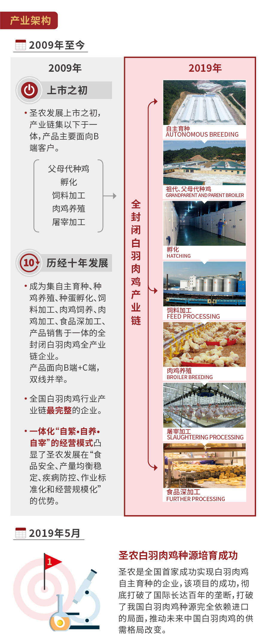 南宫国际(中国游)官方网站