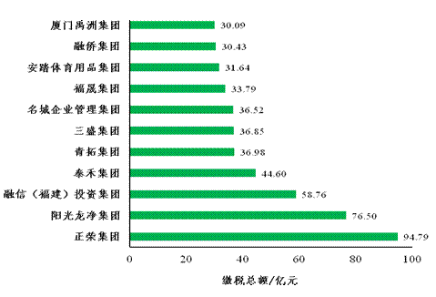 南宫国际(中国游)官方网站