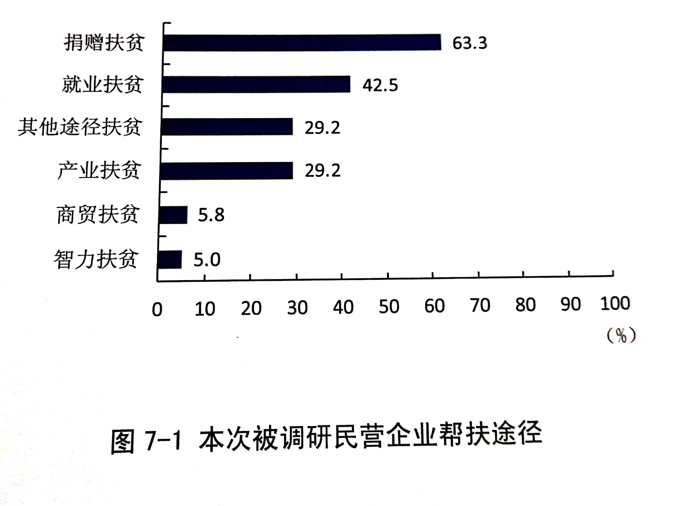 南宫国际(中国游)官方网站