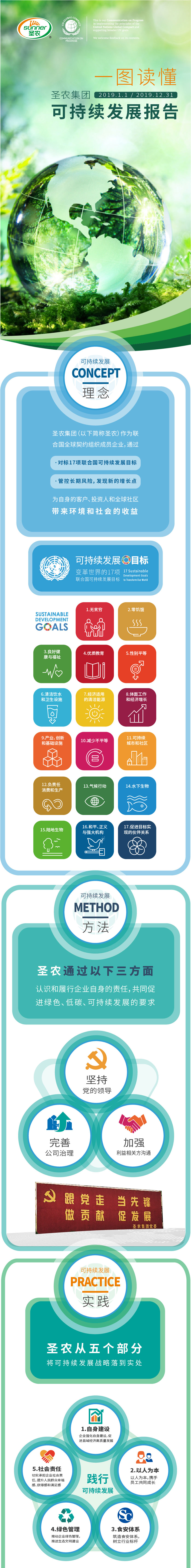 南宫国际(中国游)官方网站