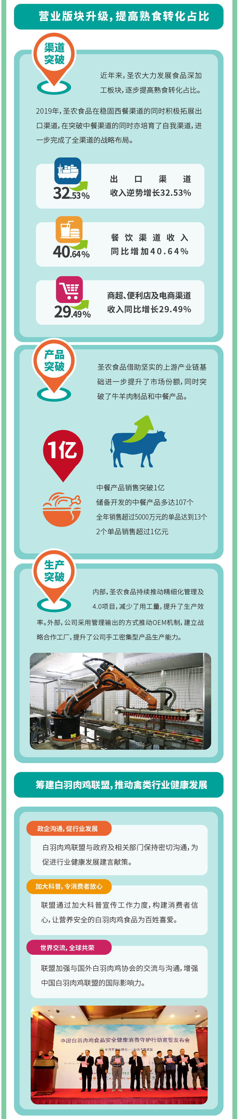 南宫国际(中国游)官方网站