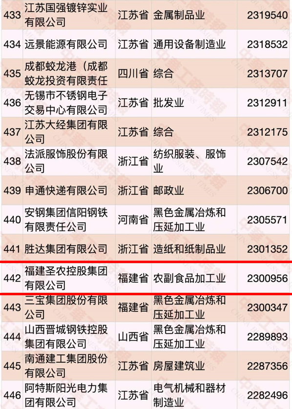 南宫国际(中国游)官方网站