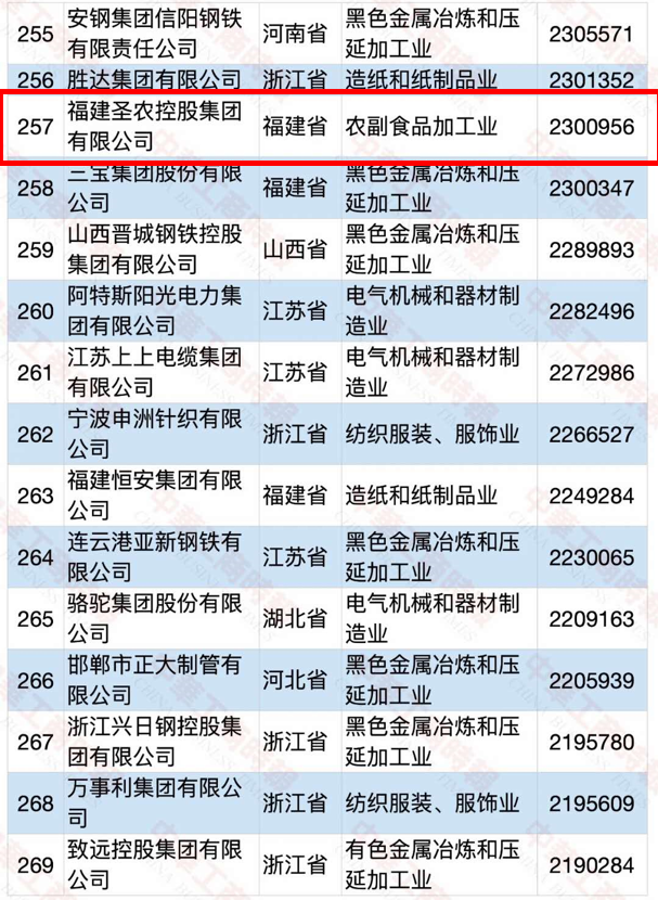 南宫国际(中国游)官方网站