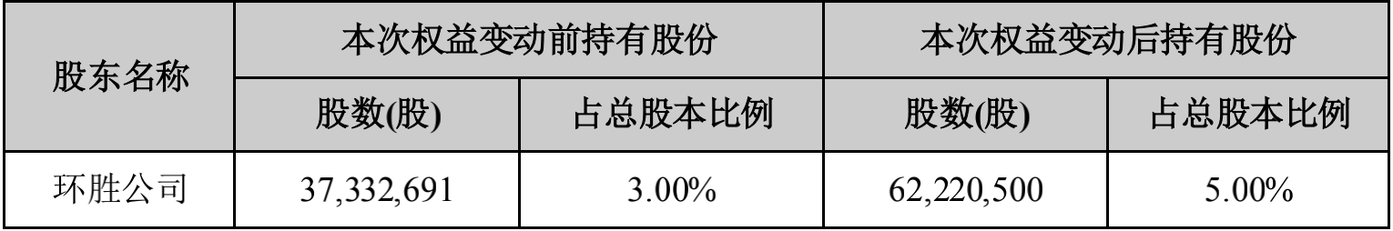 南宫国际(中国游)官方网站
