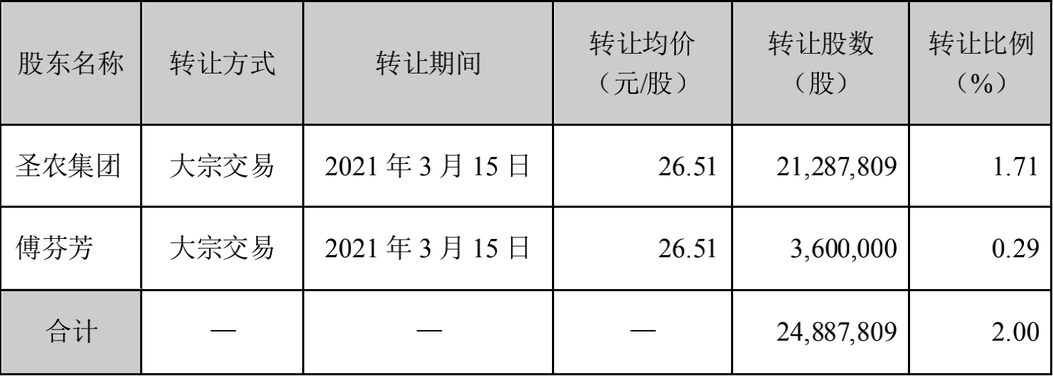 南宫国际(中国游)官方网站