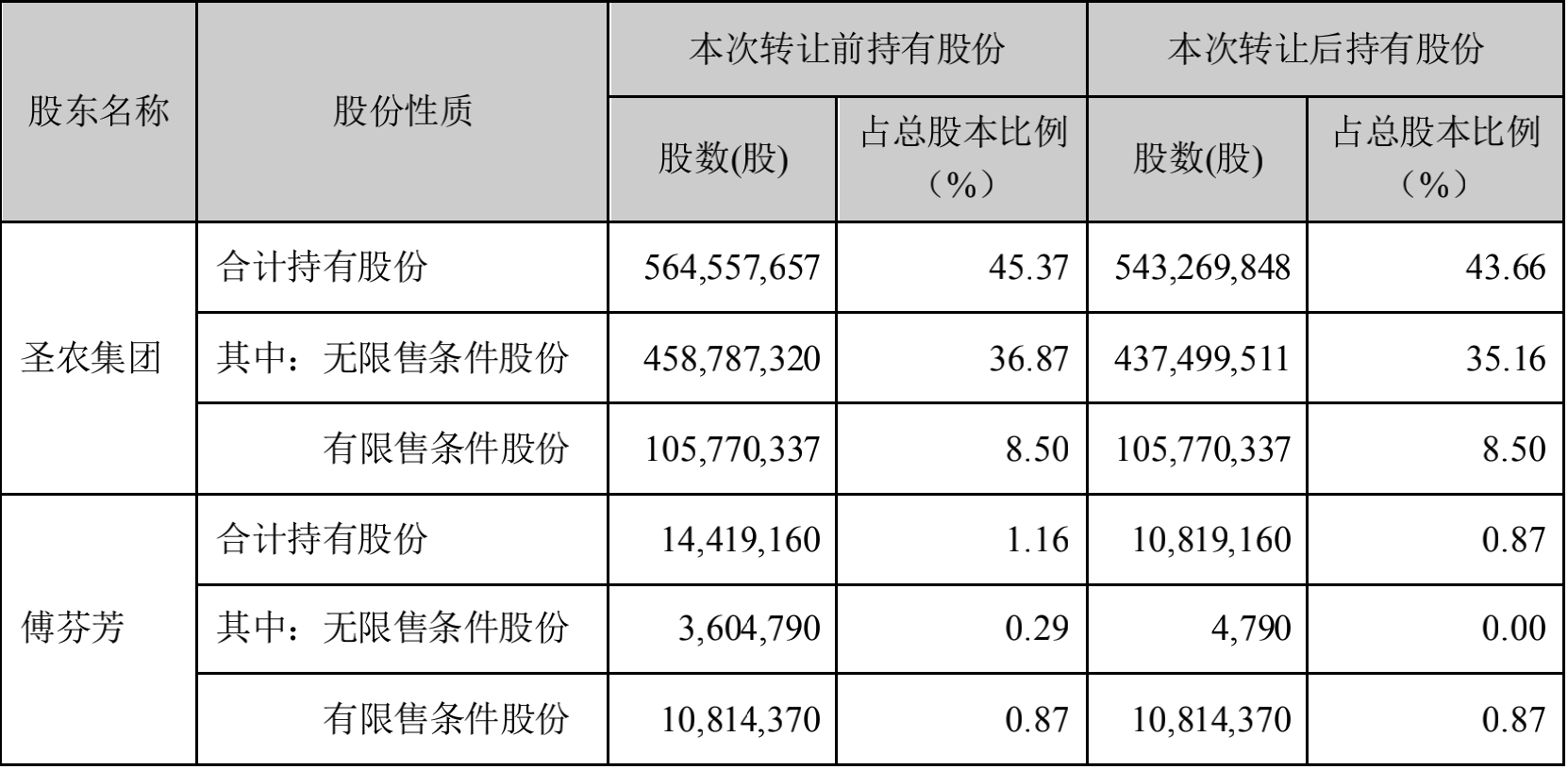 南宫国际(中国游)官方网站