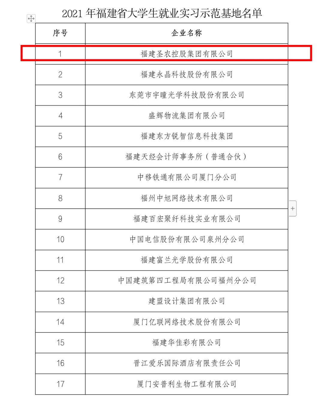 南宫国际(中国游)官方网站
