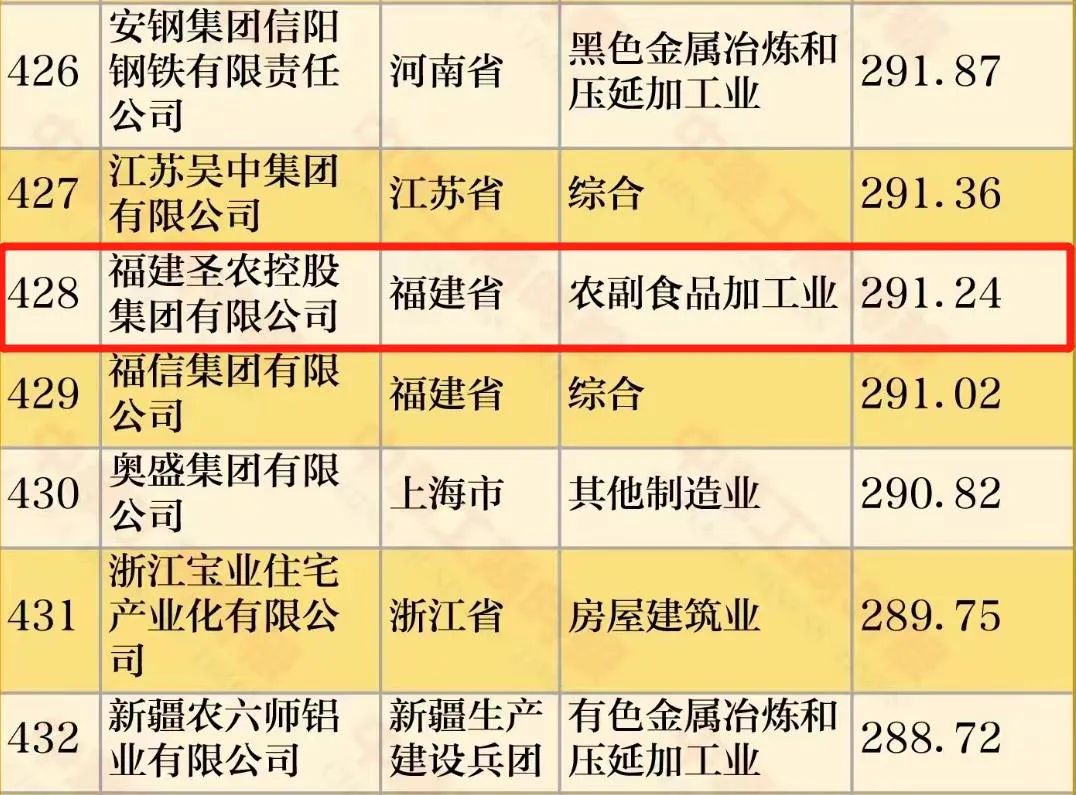 南宫国际(中国游)官方网站